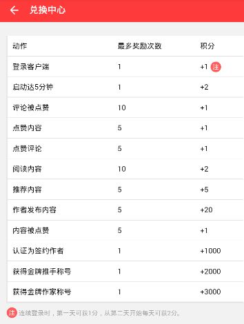 于正说陈腾跃是下一个周星驰