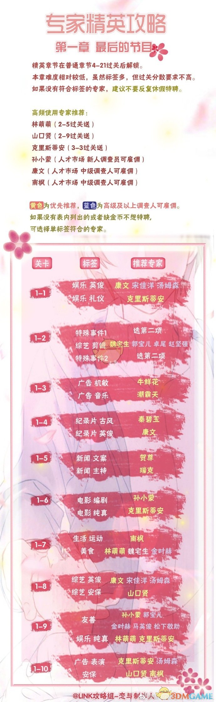 游客因高反抢救无效离世 医生提醒