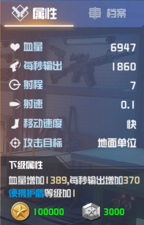高三生回家自学可以吗?