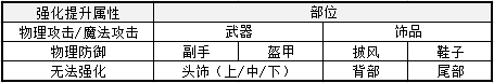 银行股逆势活跃 建行再创历史新高
